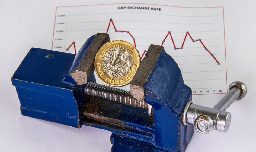 Sterling Under Pressure and Warsh Era Dominate