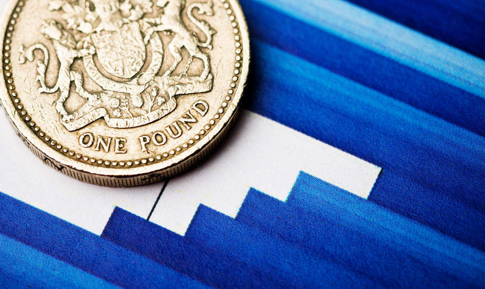 GBP>EUR at 12 Month High…. But for how long?